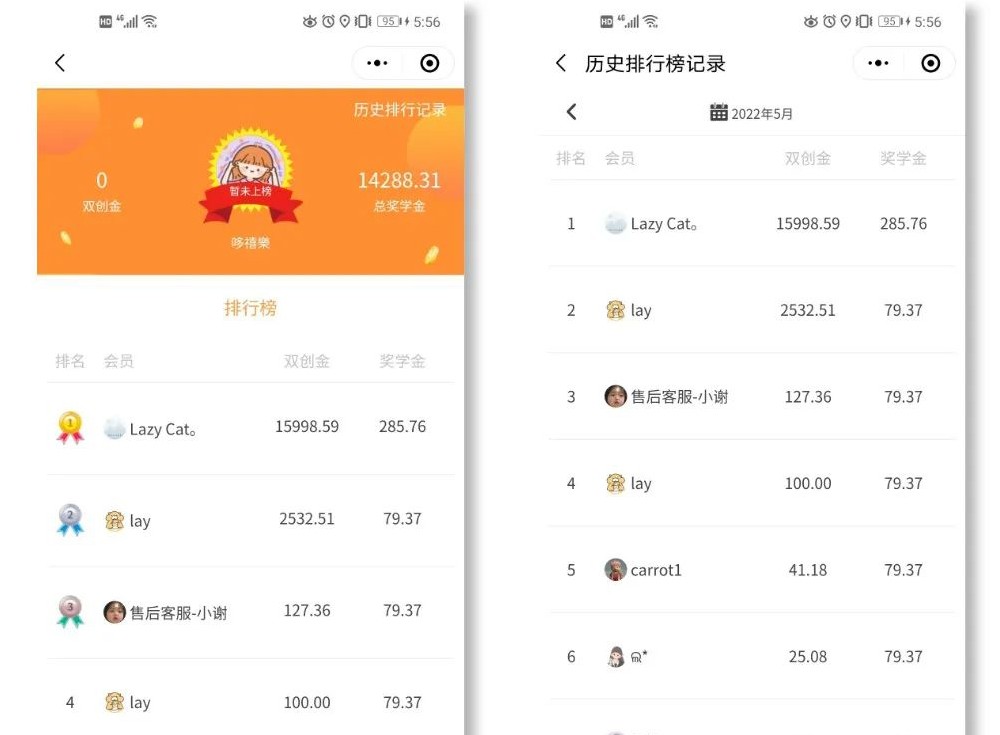 分销 | 推客排行榜：分销再添新奖励玩法 竞争模式 激励方案